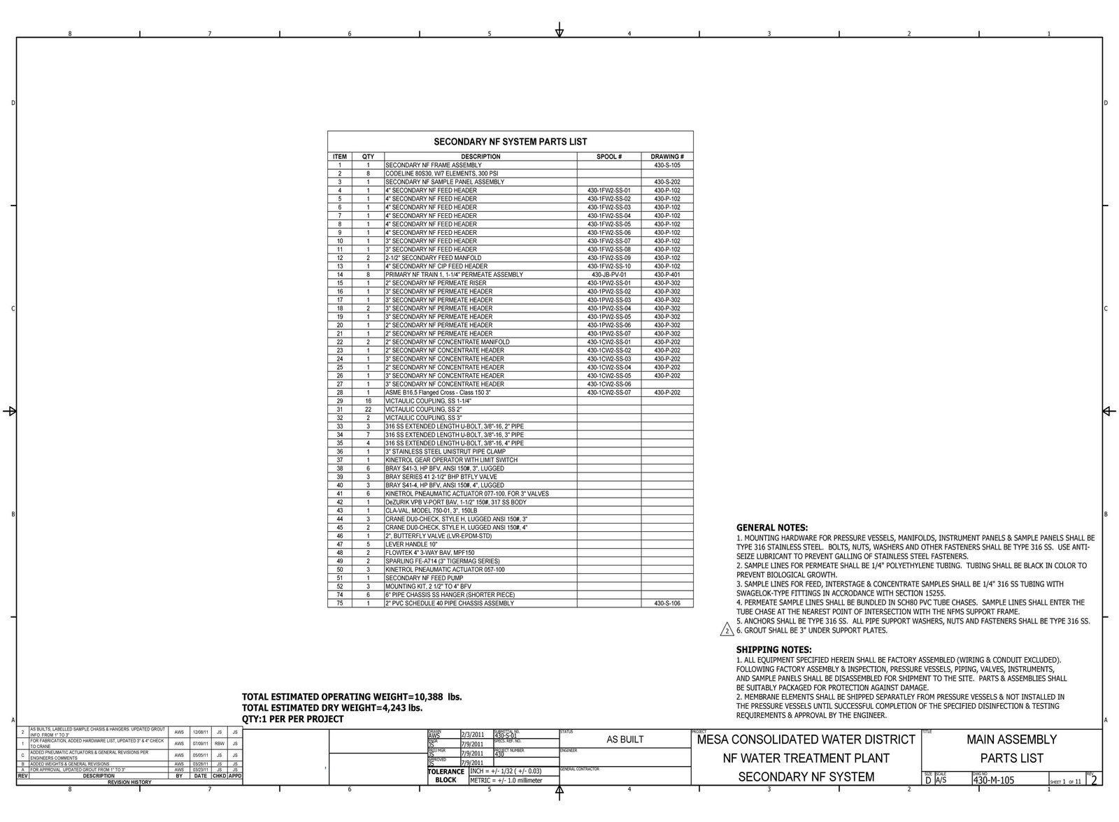 Costa Mesa — NF System General Details